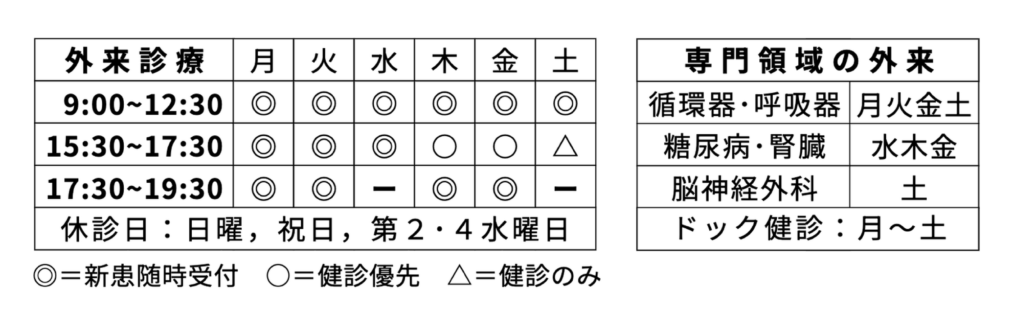 凌駕クリニック樋上本院開院しました。