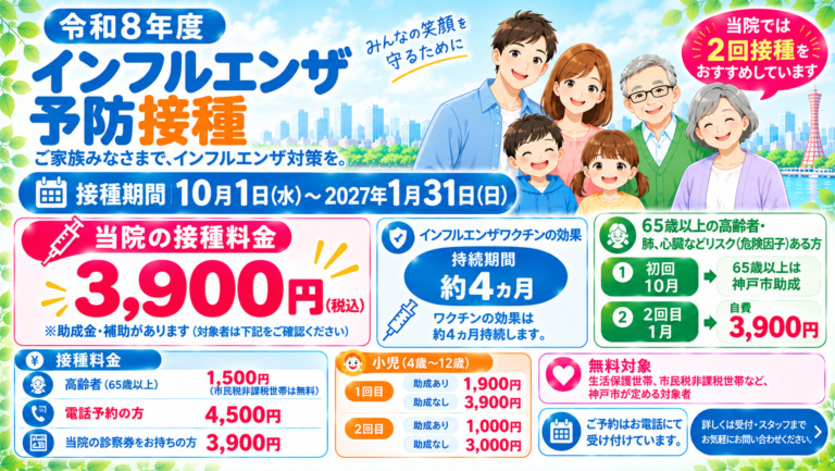 2026年度のインフルエンザ予防接種が始まります。